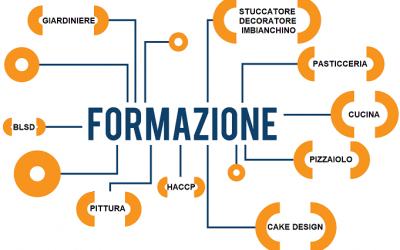 Accoglienza e integrazione dei migranti, stipulato il protocollo d’intesa per la formazione professionale.